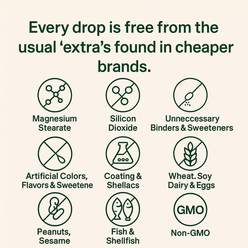 Elysian | Burping + Bloating Relief Drops