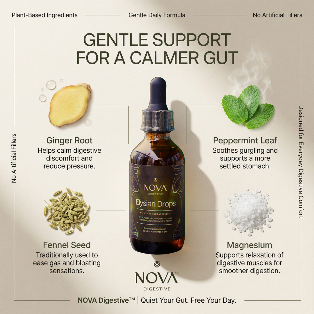 Elysian | Burping + Bloating Relief Drops