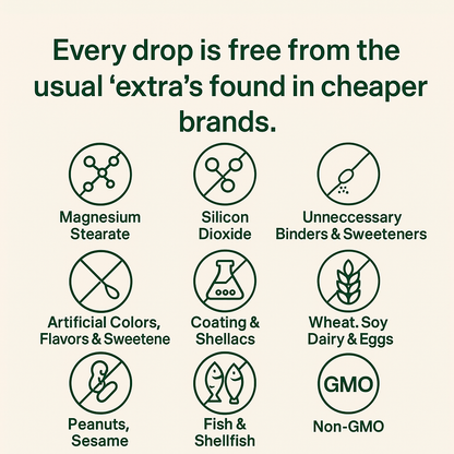 Elysian | Burping + Bloating Relief Drops