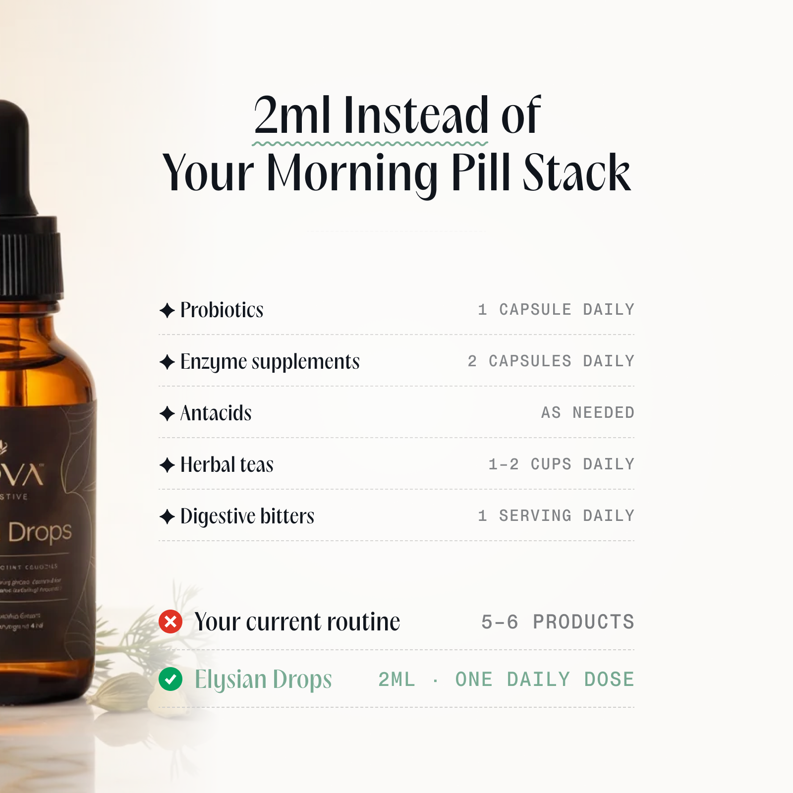 Elysian | Gastrointestinal Support Drops