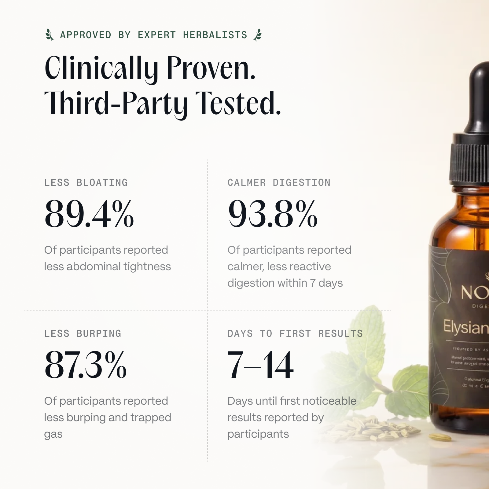 Elysian | Gastrointestinal Support Drops