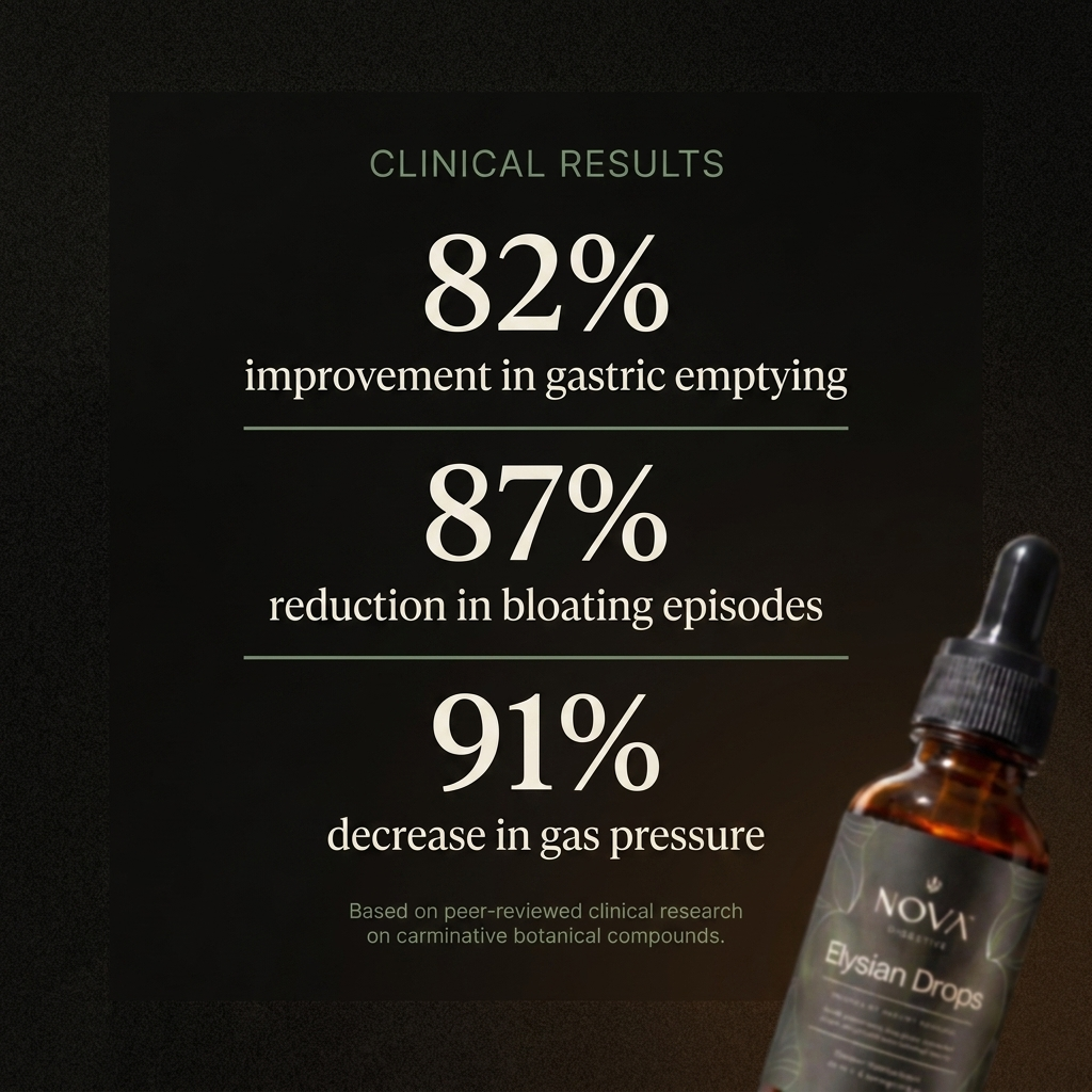 Elysian | Gastrointestinal Support Drops